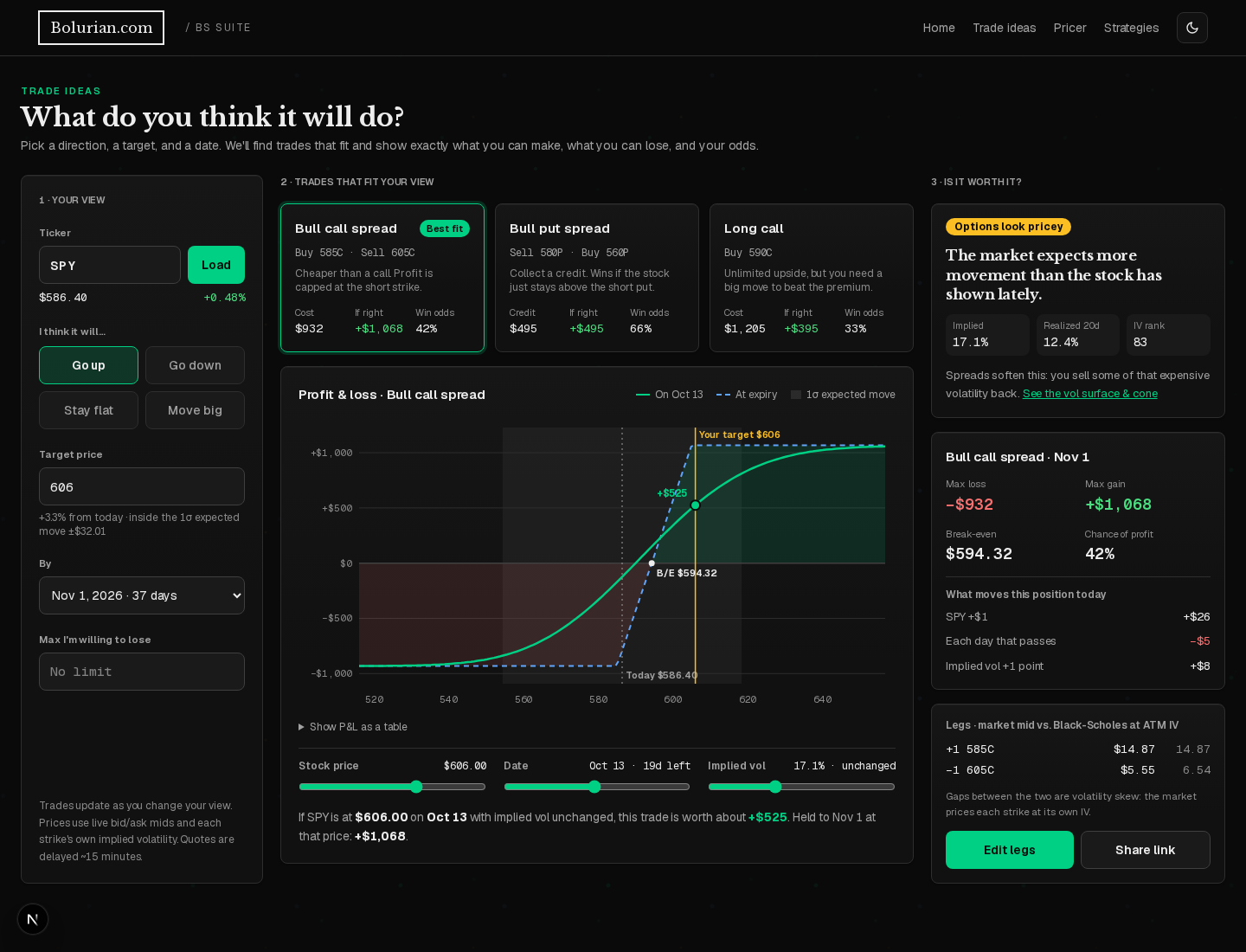 The options trade finder web app